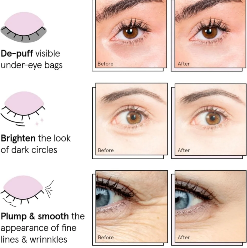 Under Eye Masks